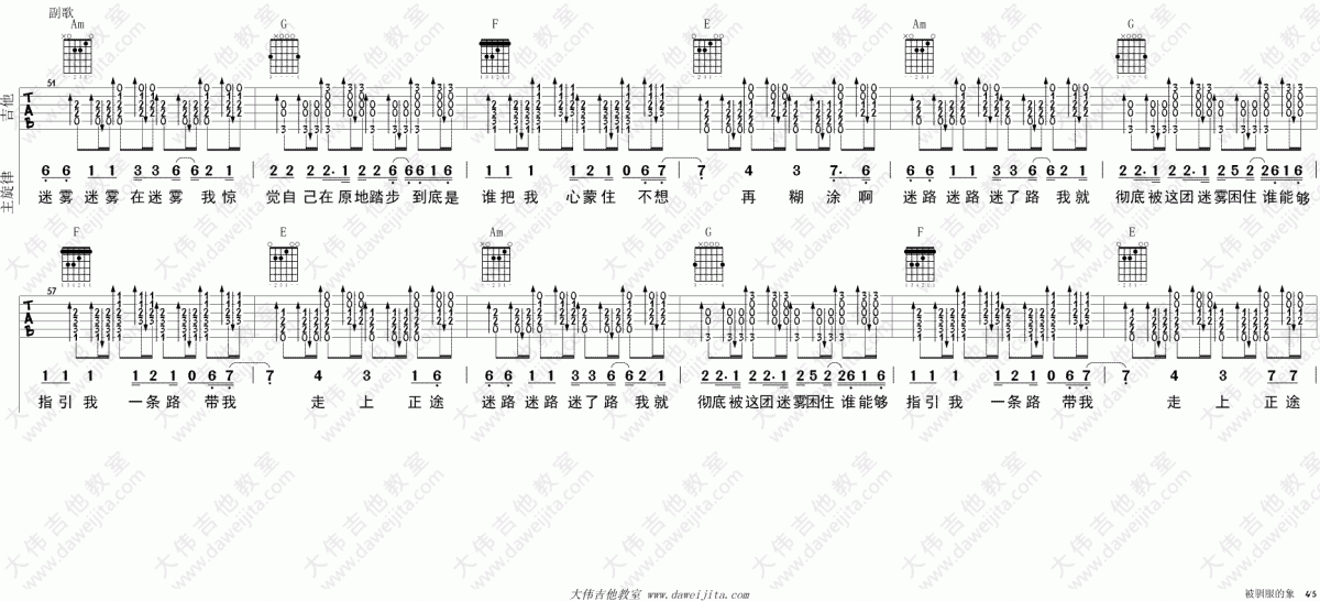 被驯服的象_C调吉他谱_蔡健雅