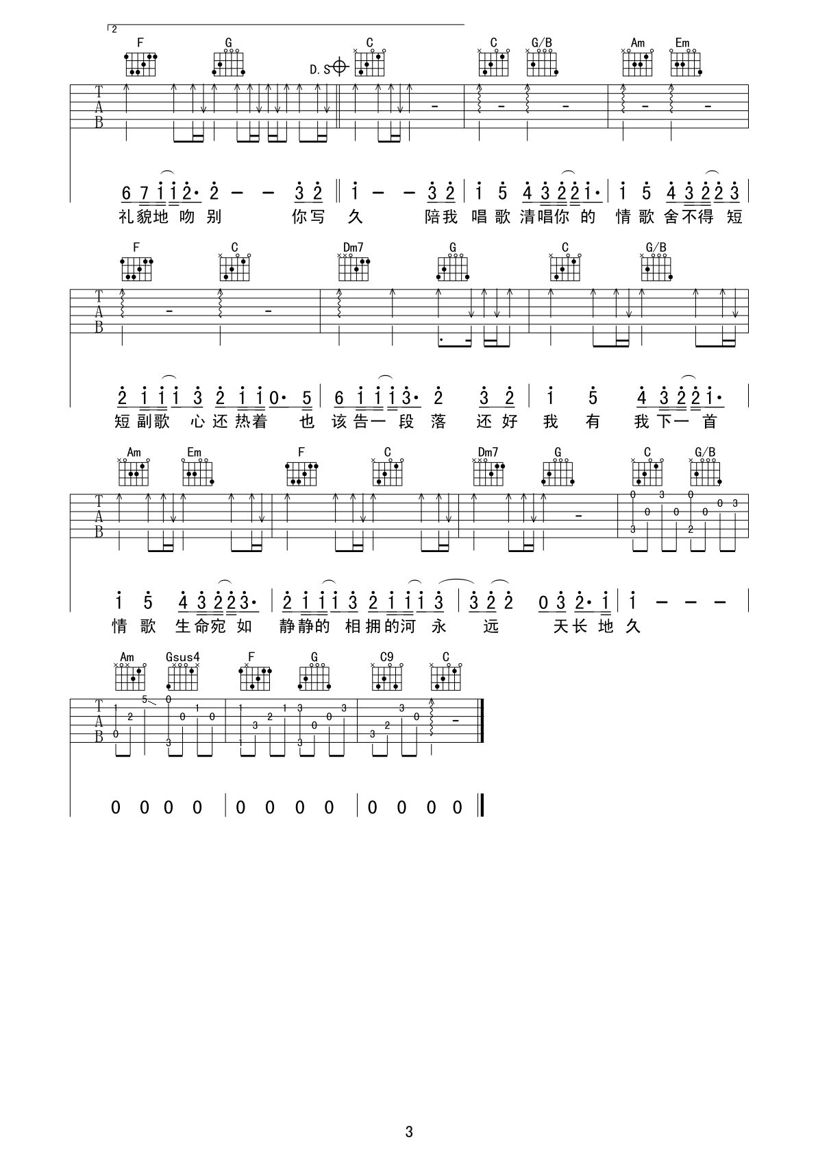 情歌吉他谱_梁静茹__情歌_C调弹唱六线谱