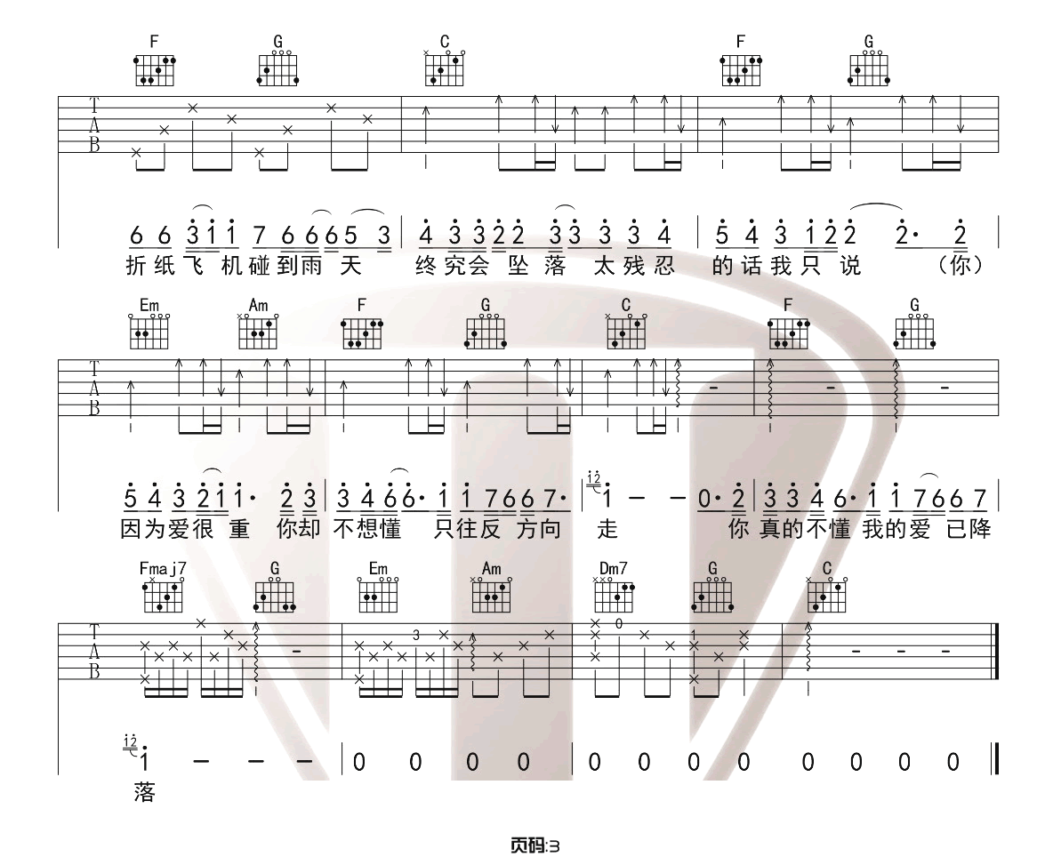 _那些你很冒险的梦_吉他谱_林俊杰_C调原版六线谱_吉他弹唱教学