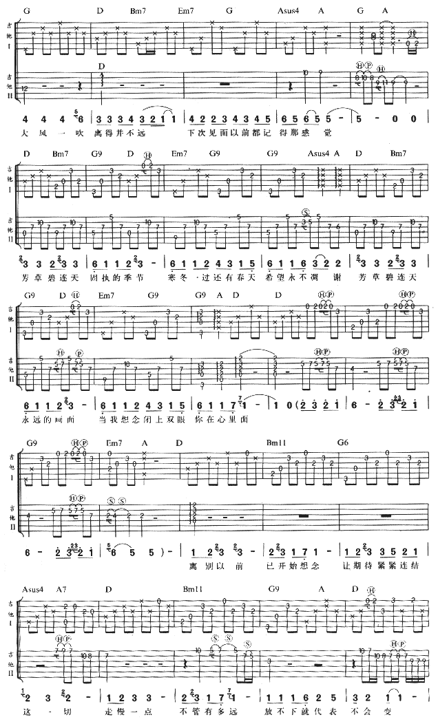 永远的画面吉他谱_G调六线谱_女生版_张惠妹