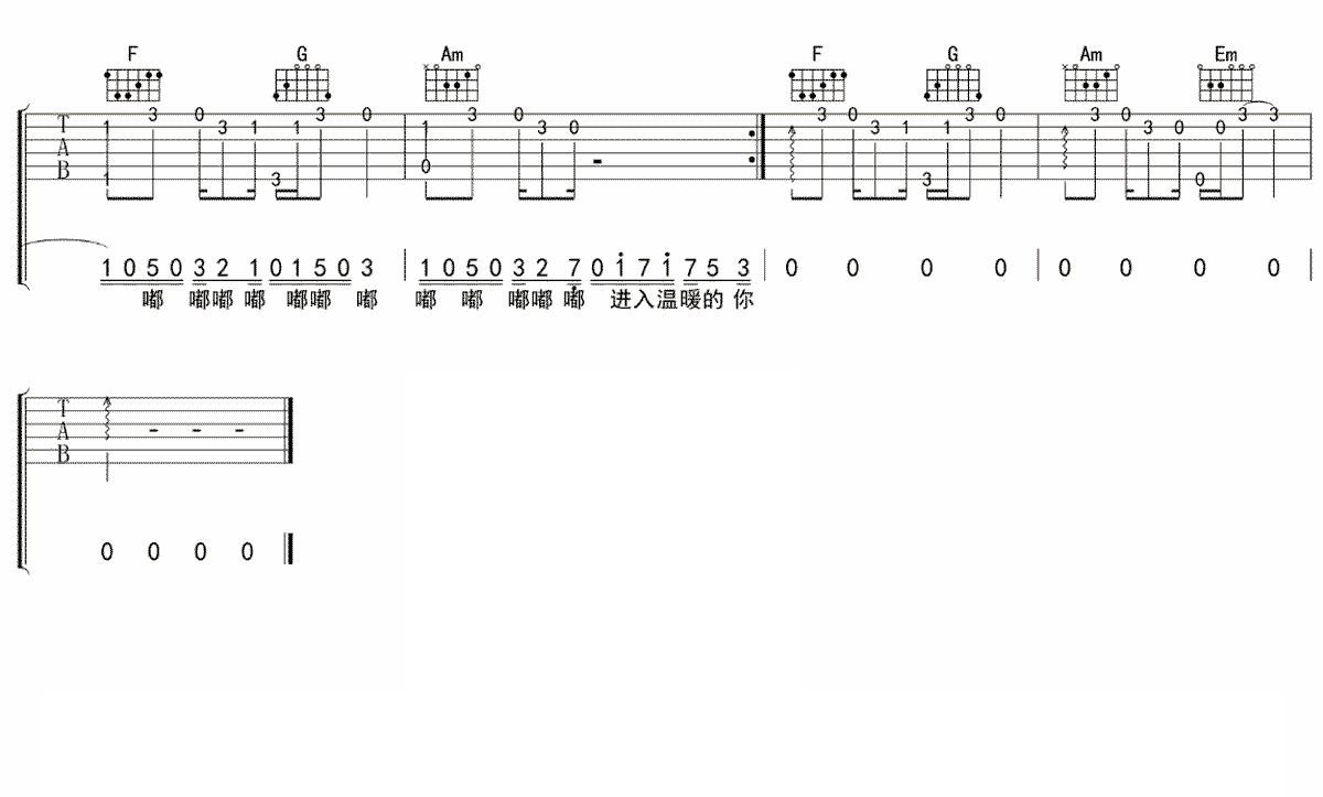 马吟吟_溯_吉他谱_Corsak_C调原版弹唱六线谱