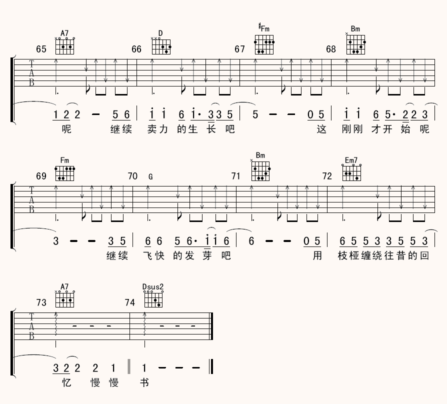 藤吉他谱_F调六线谱_许榕编配_小柯