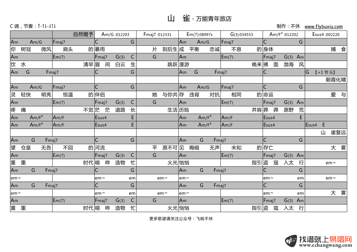 山雀吉他谱_万能青年旅店_C调_和弦弹唱谱