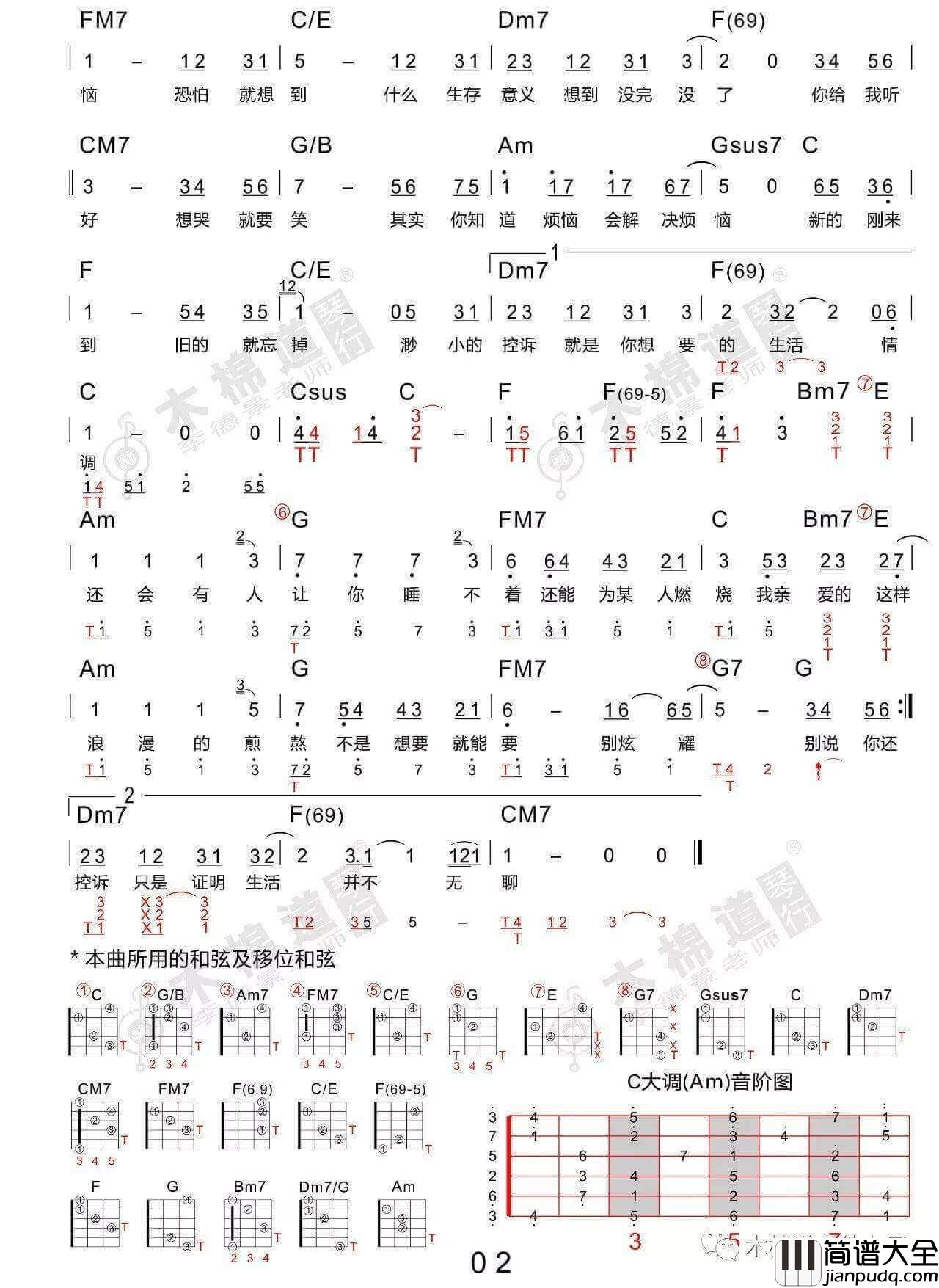 你给我听好吉他谱_C调和弦谱_木棉道编配_刘瑞琦