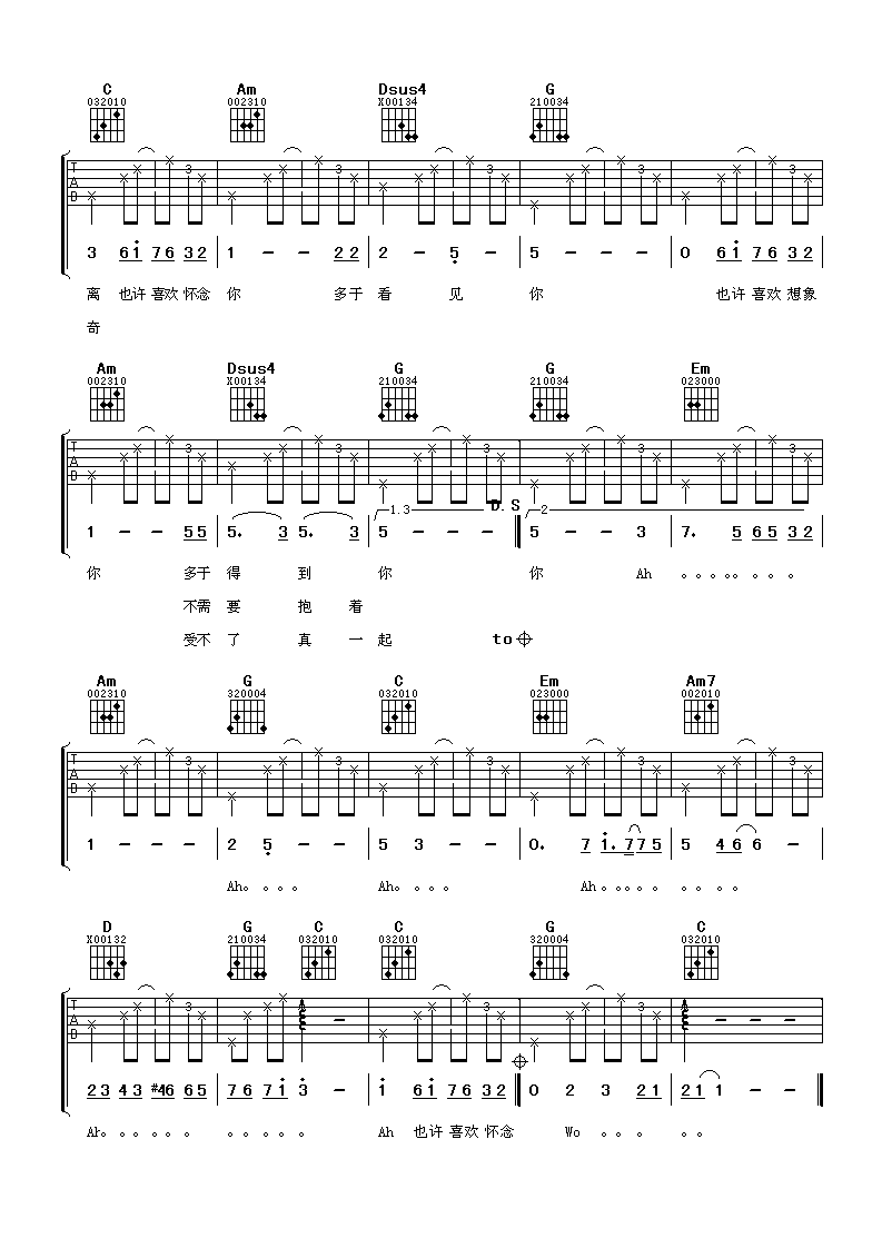 怀念吉他谱_C调附前奏_阿潘音乐工场编配_蔡依林