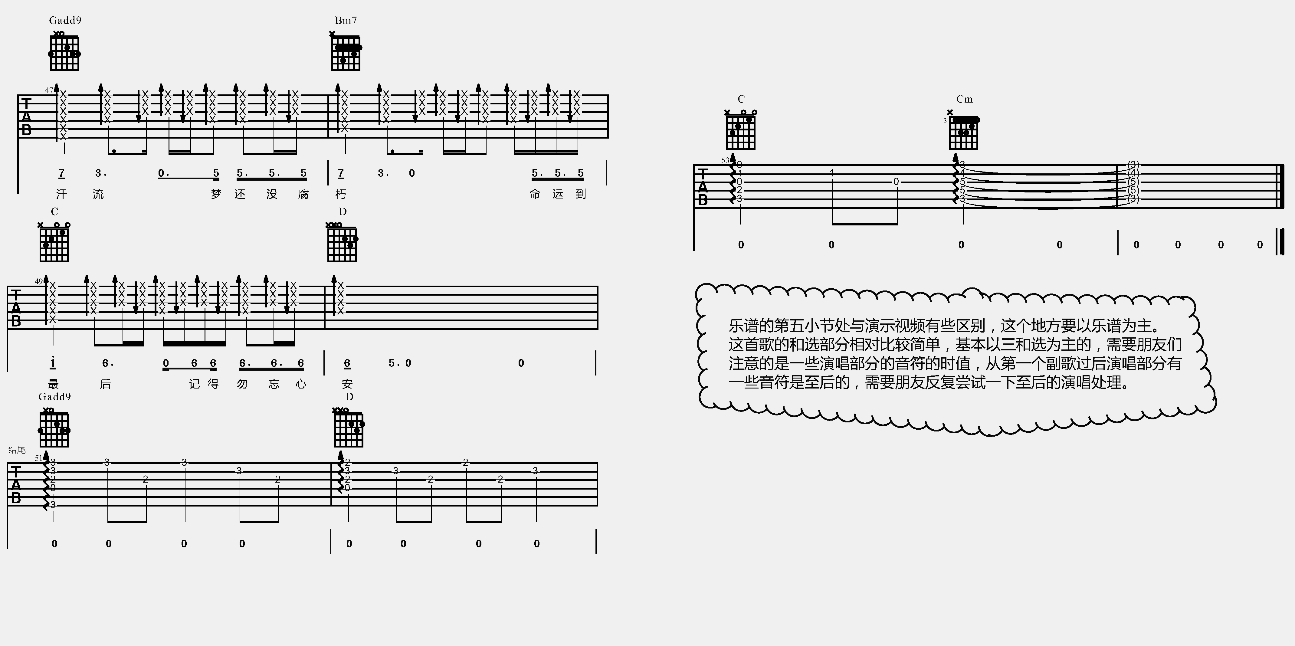 张杰_勿忘心安_吉他谱_G调原版六线谱_吉他弹唱教学