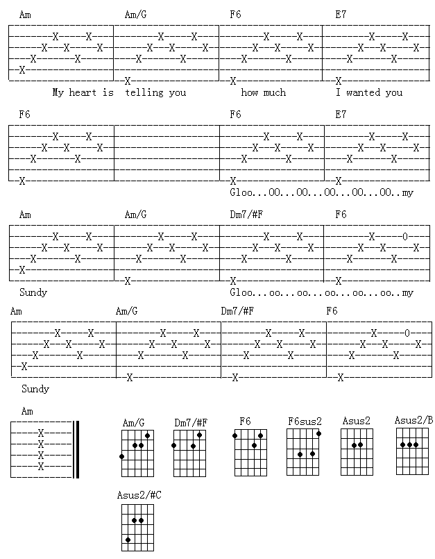 黑色星期天吉他谱_C调_KEEN编配_鲁兰斯·查理斯