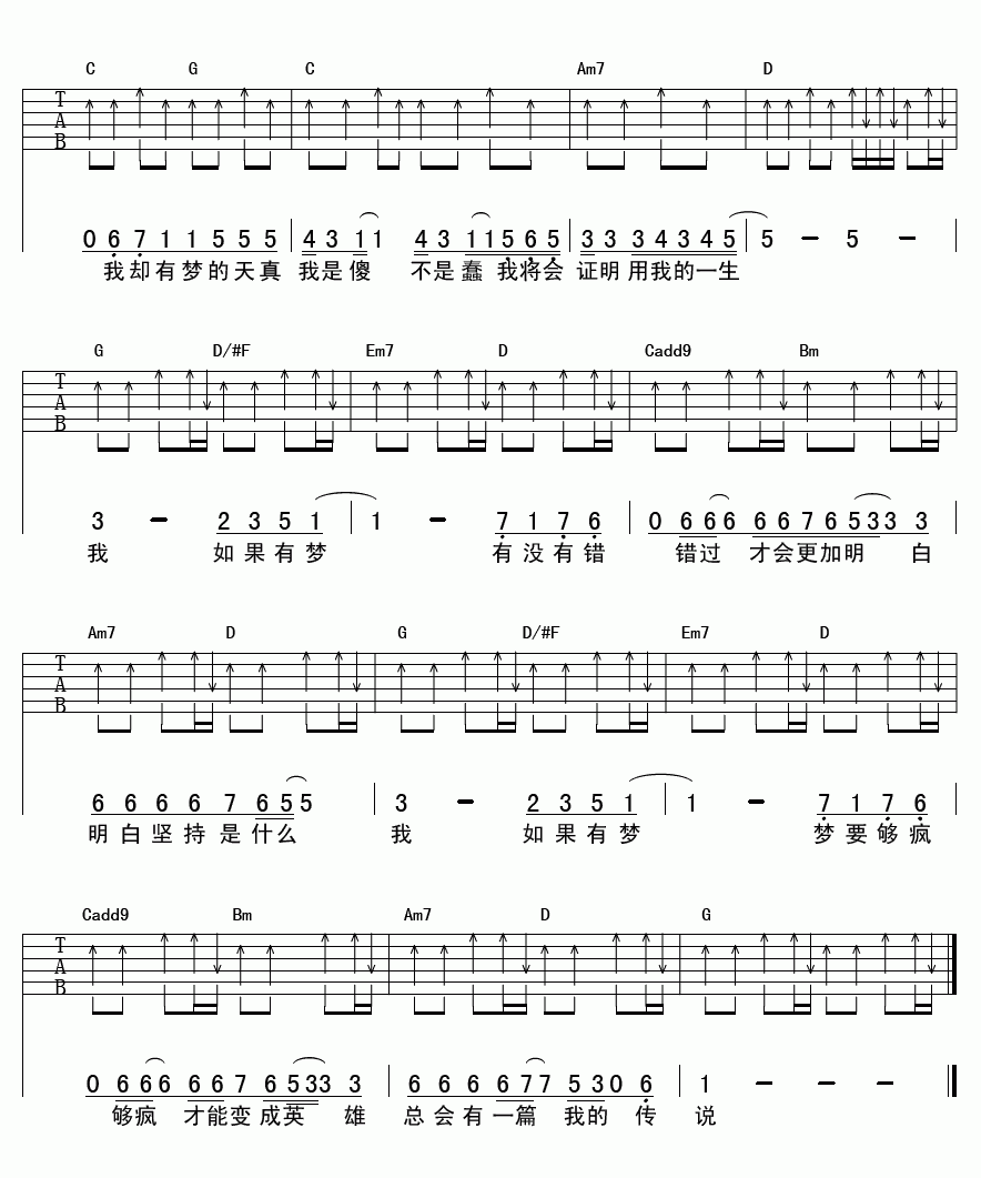 五月天_咸鱼_吉他谱