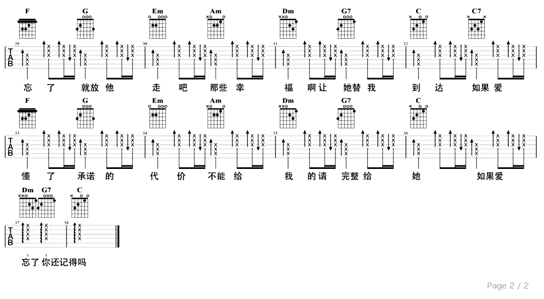 戚薇_如果爱忘了_吉他谱_C调吉他弹唱谱