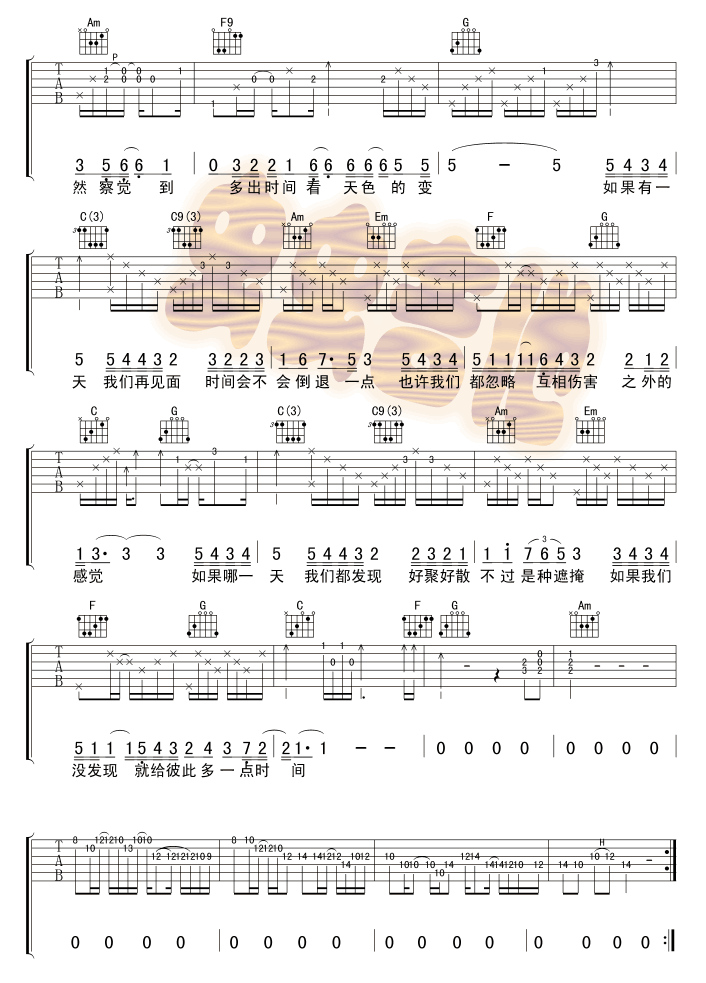 梁静茹_如果有一天_吉他谱_C调指法吉他谱