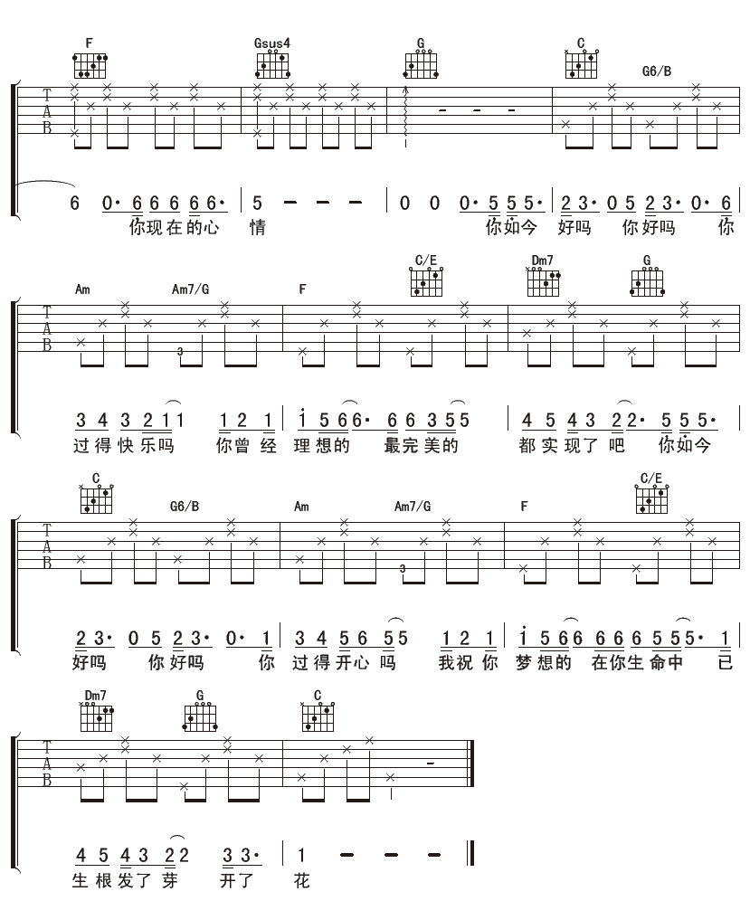 你如今好吗吉他谱_D调女生版_彼岸吉他编配_许飞
