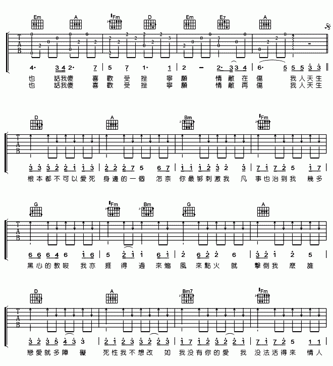 死性不改吉他谱_Twins,BoyZ__D调六线谱__死性不改_高清图片谱