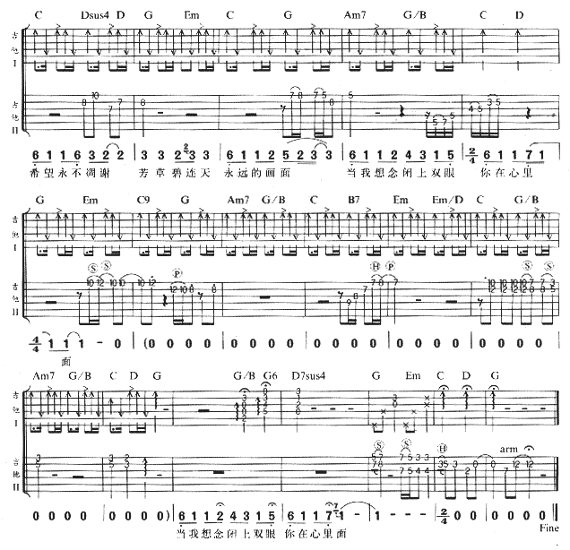 永远的画面吉他谱_G调六线谱_女生版_张惠妹