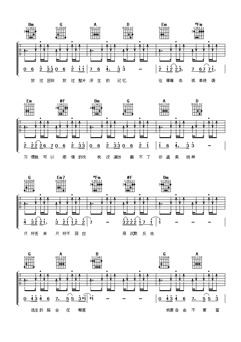 逃生吉他谱_D调_阿潘音乐工场编配_张信哲