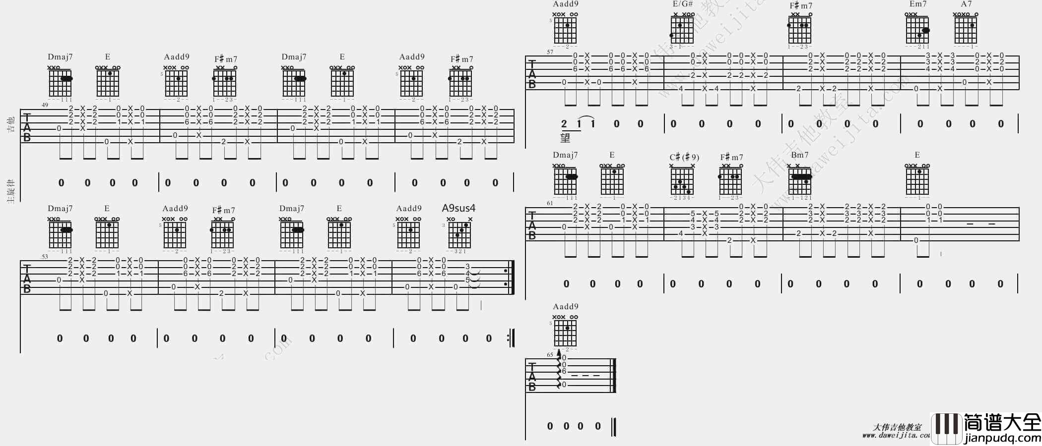 棉花糖吉他谱_A调精选版_至上励合