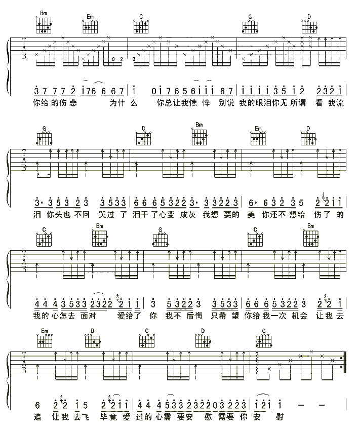 别说我的眼泪你无所谓吉他谱_G调六线谱_17吉他编配_东来东往