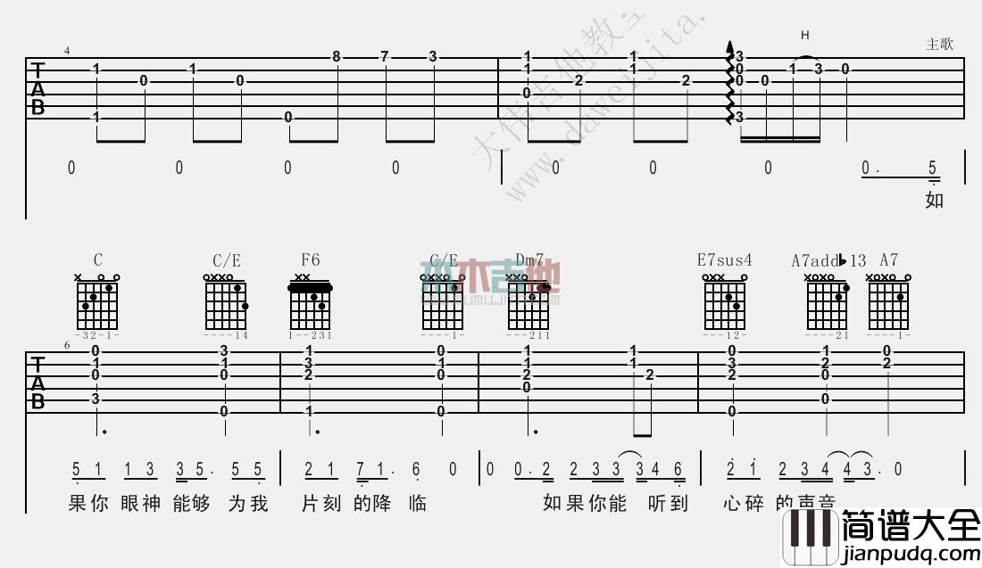 洋葱吉他谱_杨宗纬_C调弹唱六线谱__洋葱_吉他教学视频