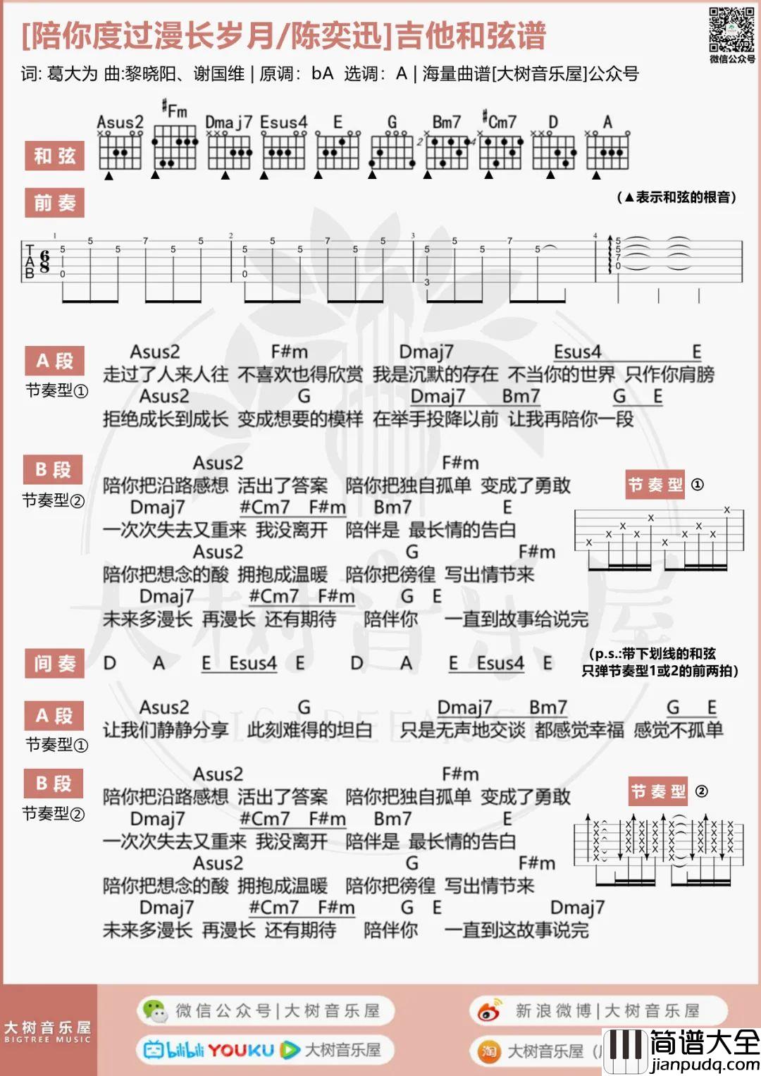 陪你度过漫长岁月吉他谱_陈奕迅_A调六线谱/和弦谱_弹唱教学