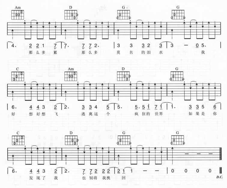 疯狂世界吉他谱_G调扫弦版_熊建民编配_五月天
