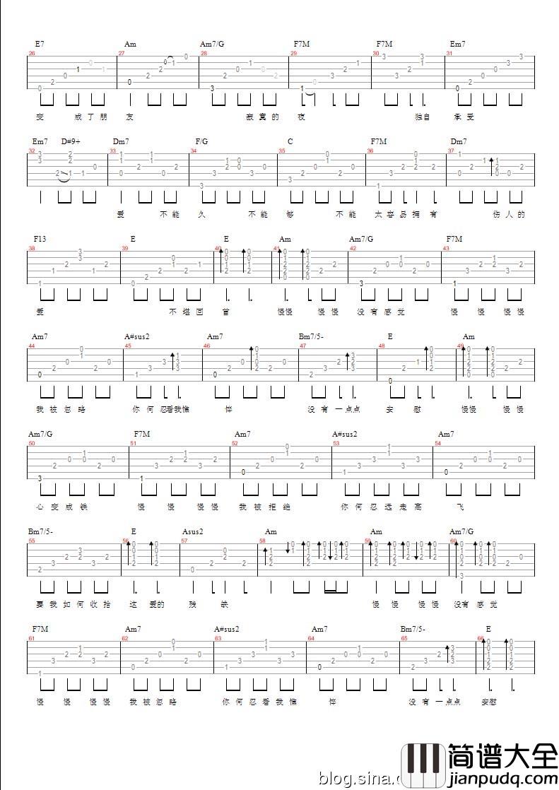慢慢吉他谱_F调六线谱_简单版_张学友