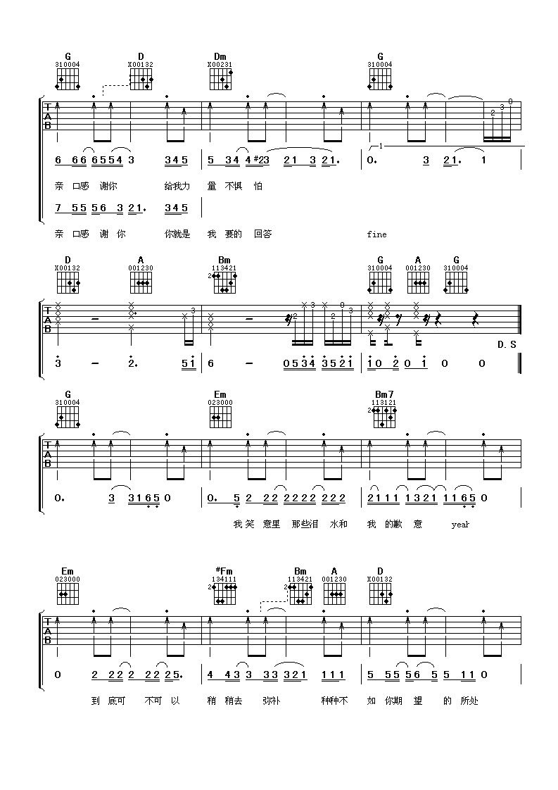 其实我一直想对你说吉他谱_D调精选版_阿潘音乐工厂编配_莫文蔚