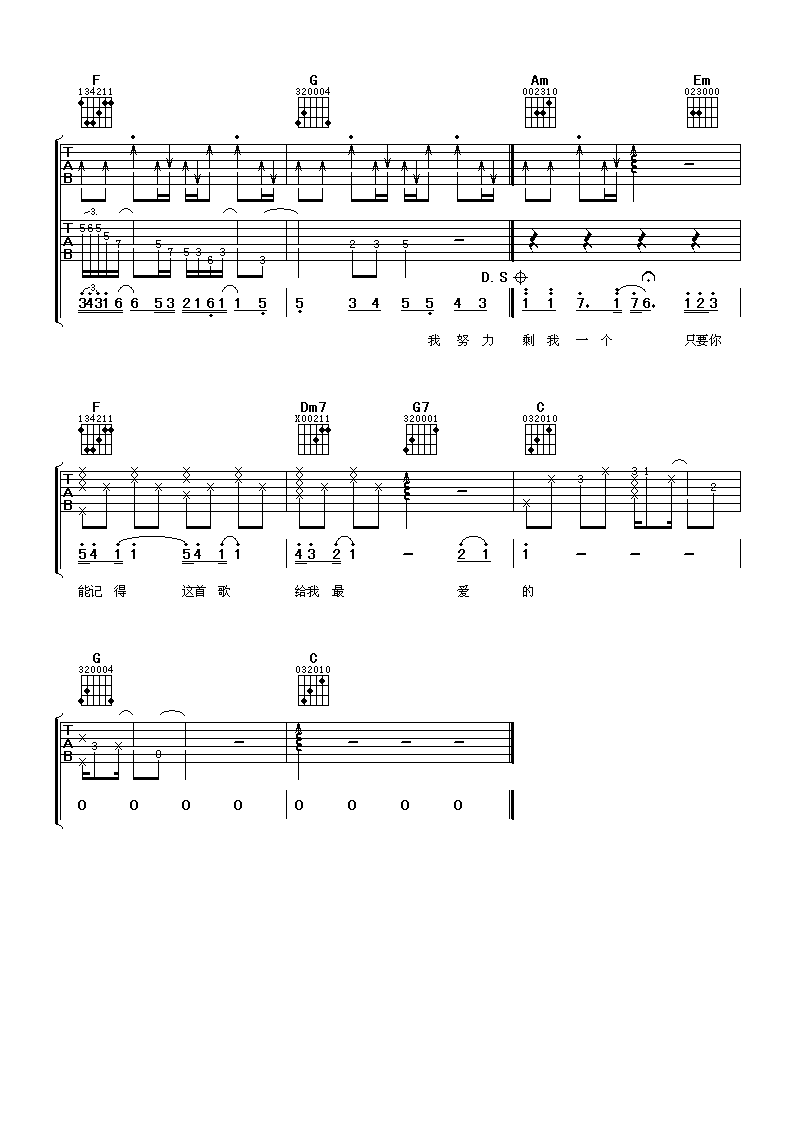 我不会唱歌吉他谱_C调六线谱_阿潘音乐工场编配_罗志祥