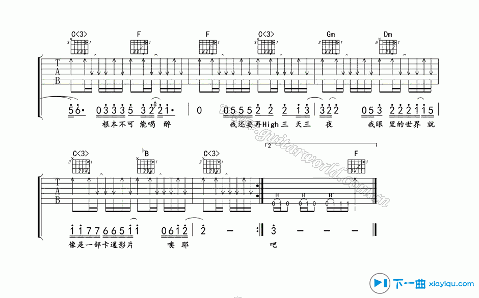 三天三夜吉他谱_F调六线谱_午夜编配_张惠妹