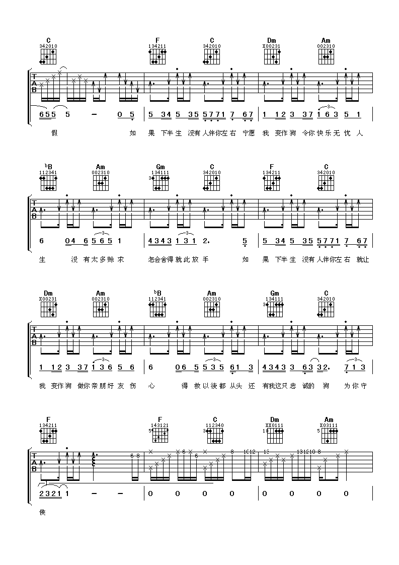 让我变作你的狗吉他谱_F调附前奏_阿潘音乐工场编配_林夕