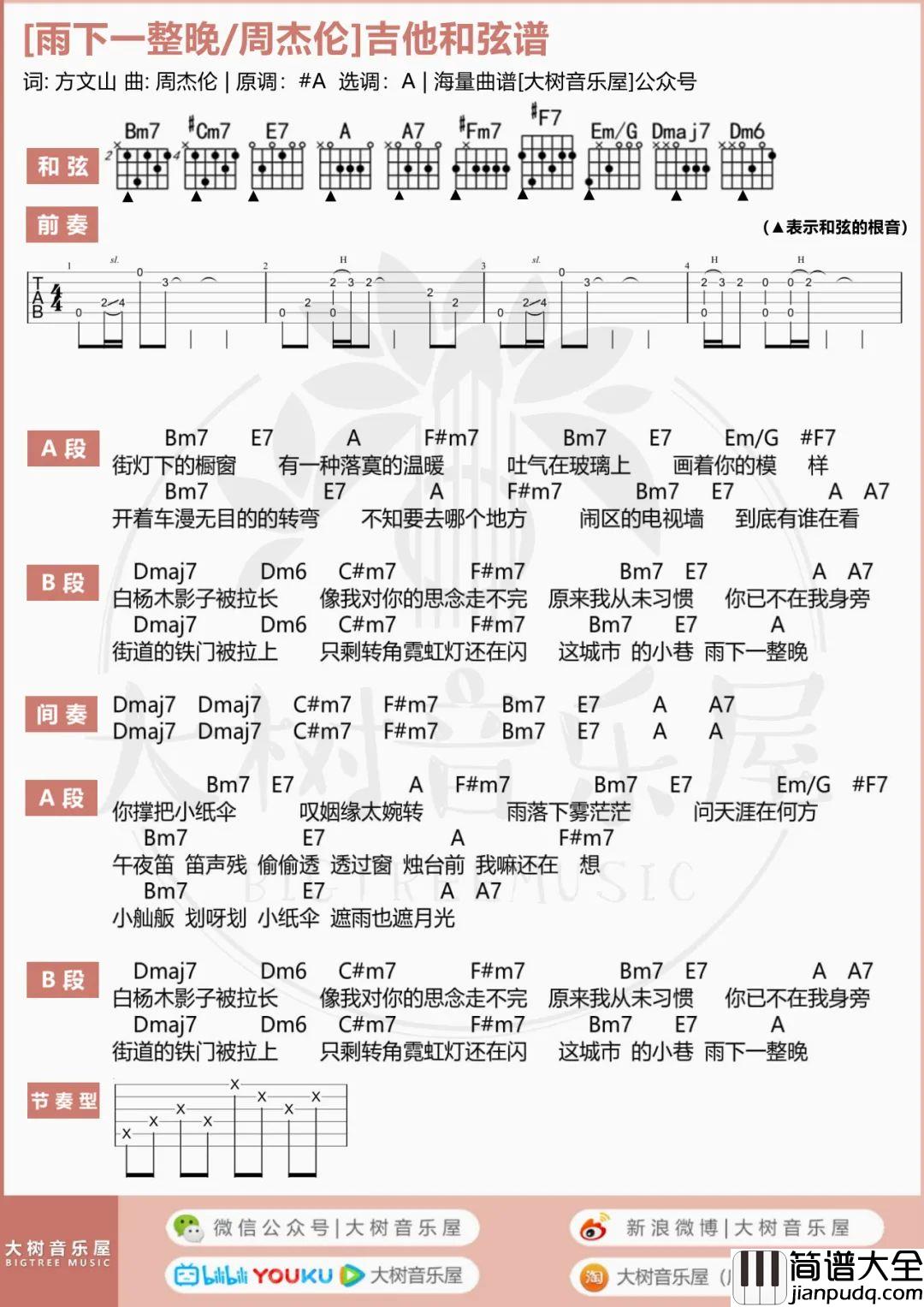 雨下一整晚吉他谱_周杰伦_A调原版六线谱/和弦谱_吉他弹唱教学