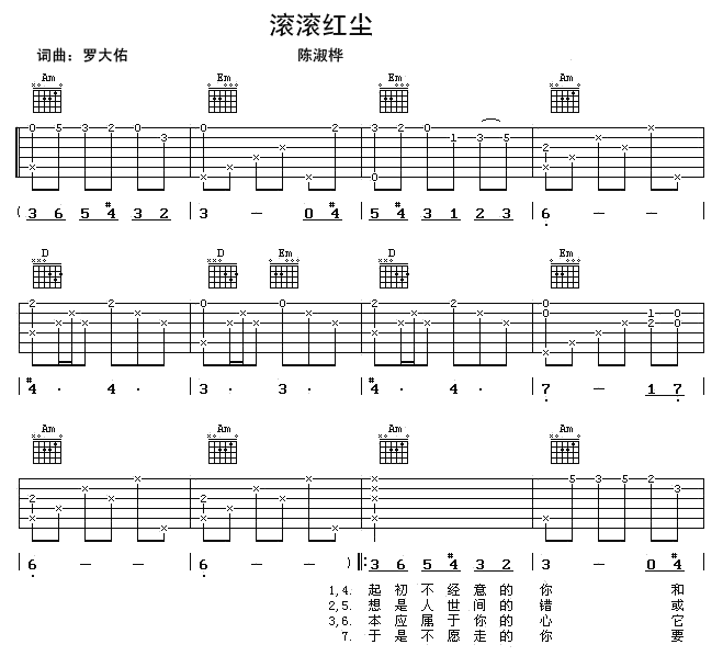 滚滚红尘吉他谱_A调六线谱_简单版_陈淑桦