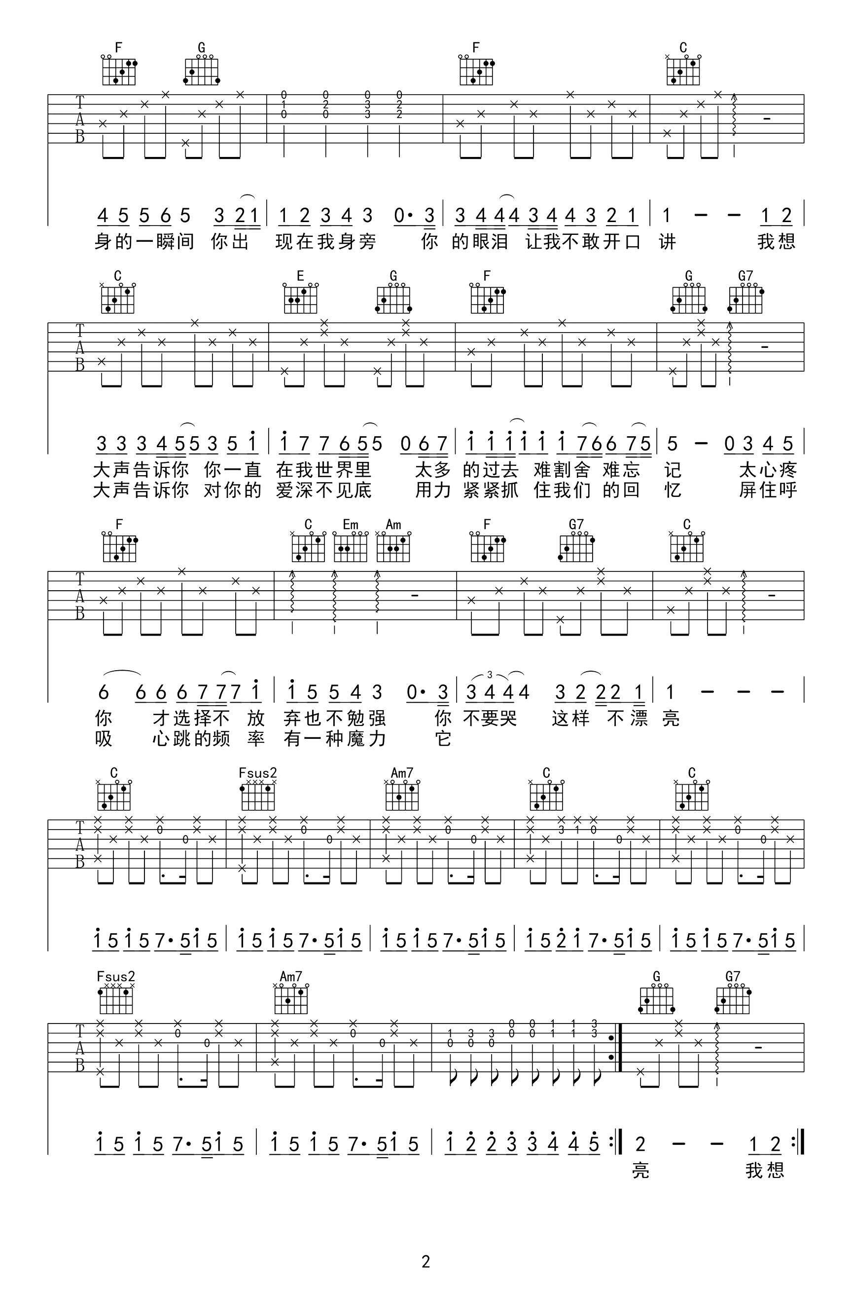 樊凡_我想大声告诉你_吉他谱_C调原版六线谱_吉他弹唱谱