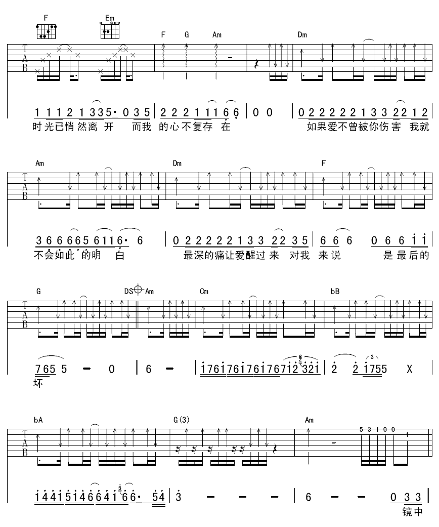 飞舞吉他谱_C调六线谱_齐延麟编配_王冰洋