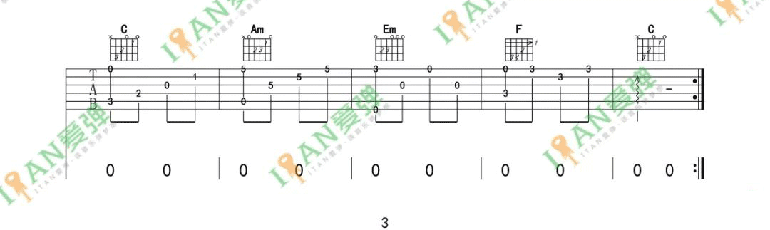 桥边姑娘吉他谱_海伦_C调指法原版编配