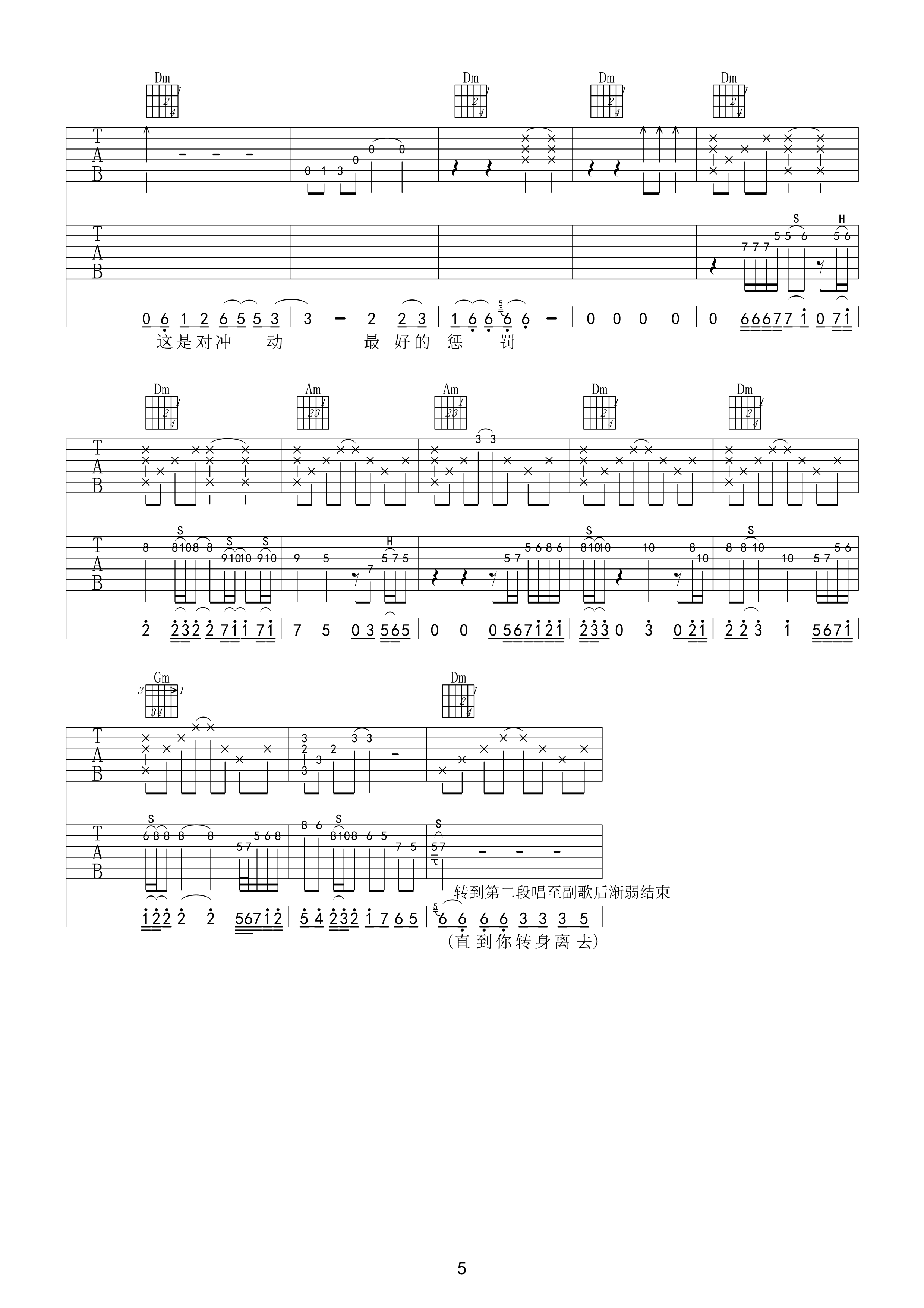 冲动的惩罚吉他谱_F调精选版_17吉他编配_刀郎