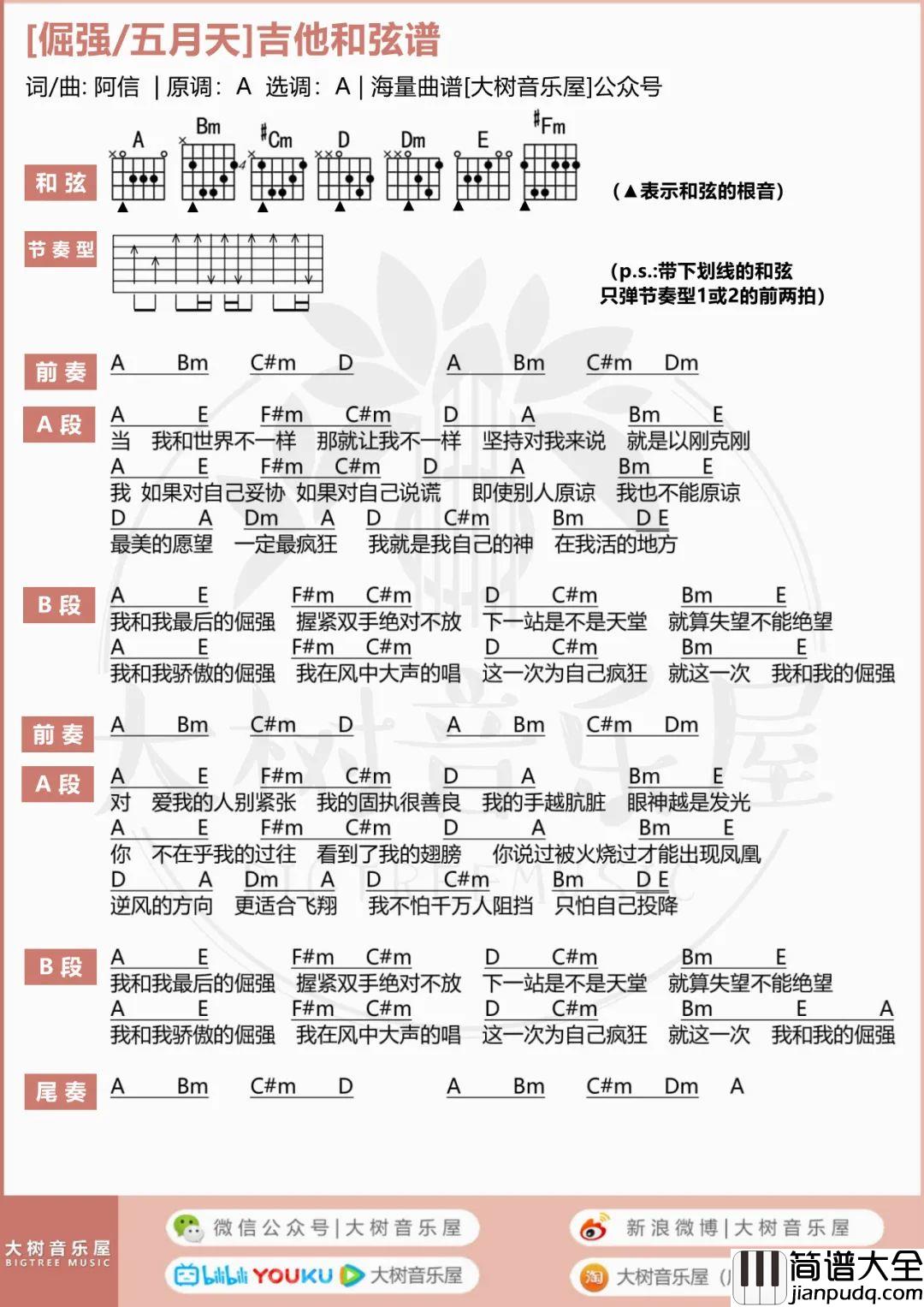 倔强吉他谱_五月天_A调原版六线谱/和弦谱_吉他弹唱教学