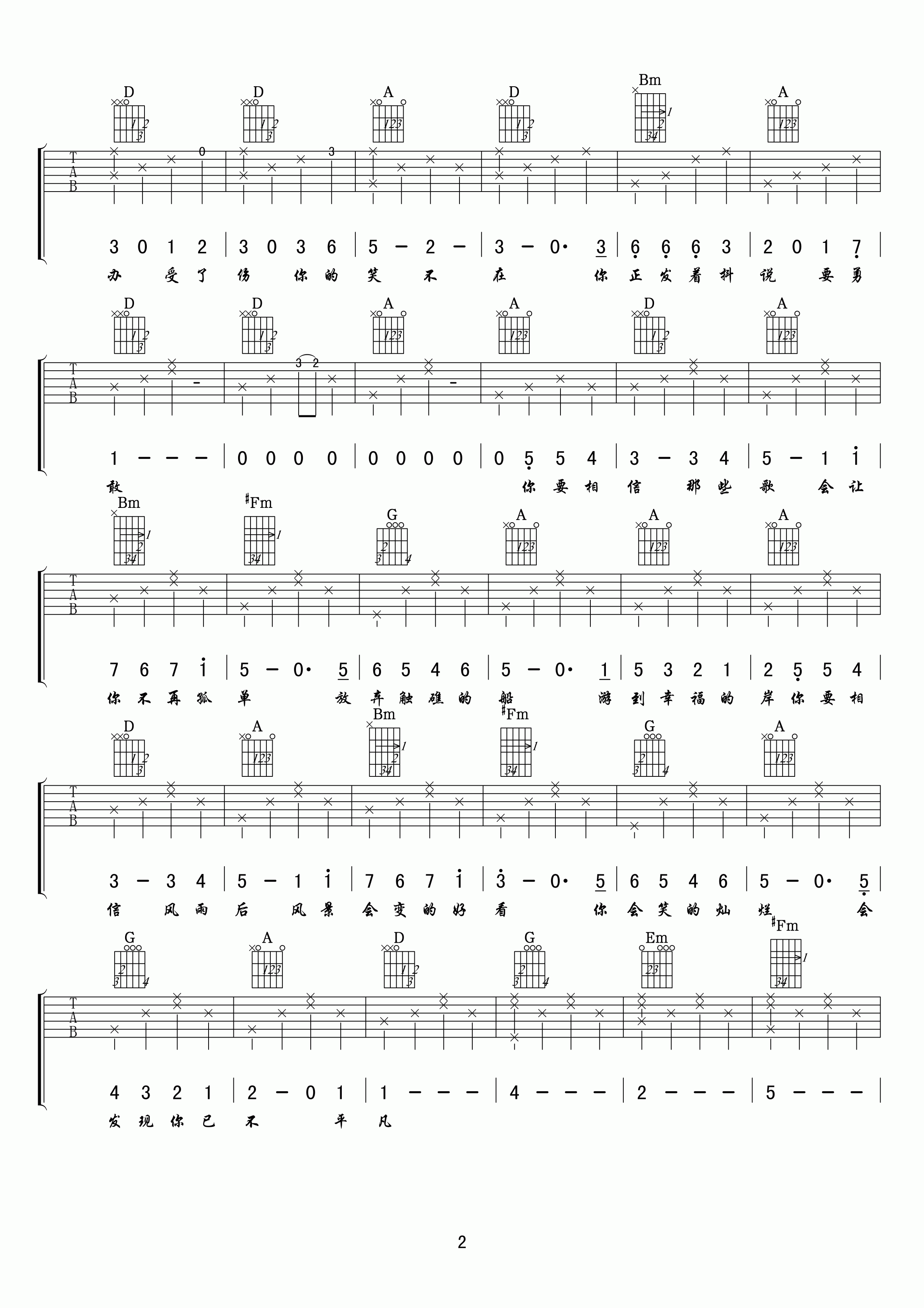 原谅这世界没那么好吉他谱_E调高清版_小叶歌吉他编配_孙子涵