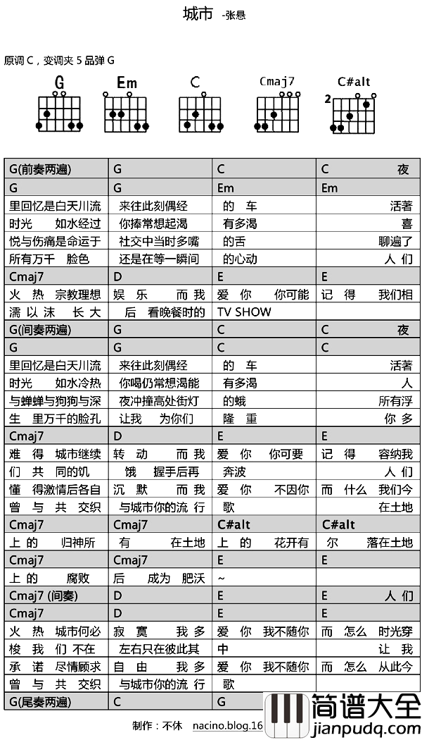 城市吉他谱_G调和弦谱_不休编配_张悬