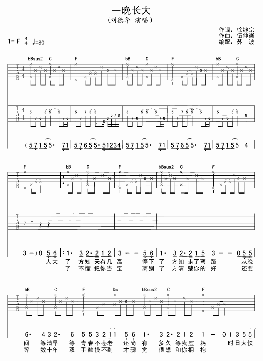 一晚长大吉他谱_F调六线谱_苏波编配_刘德华