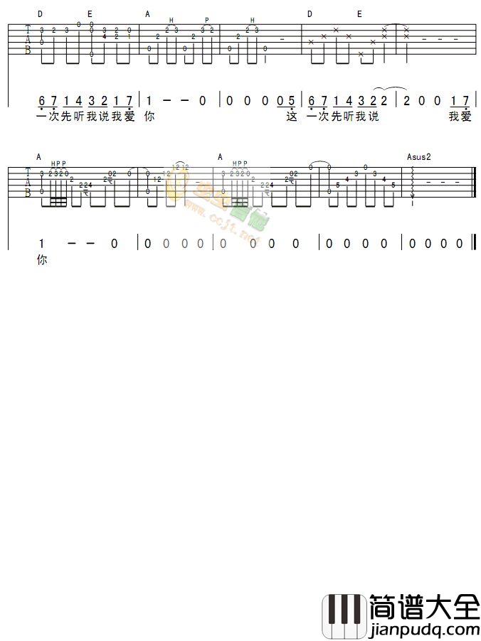 梁静茹_每天第一件事_吉他谱_C调指法吉他谱