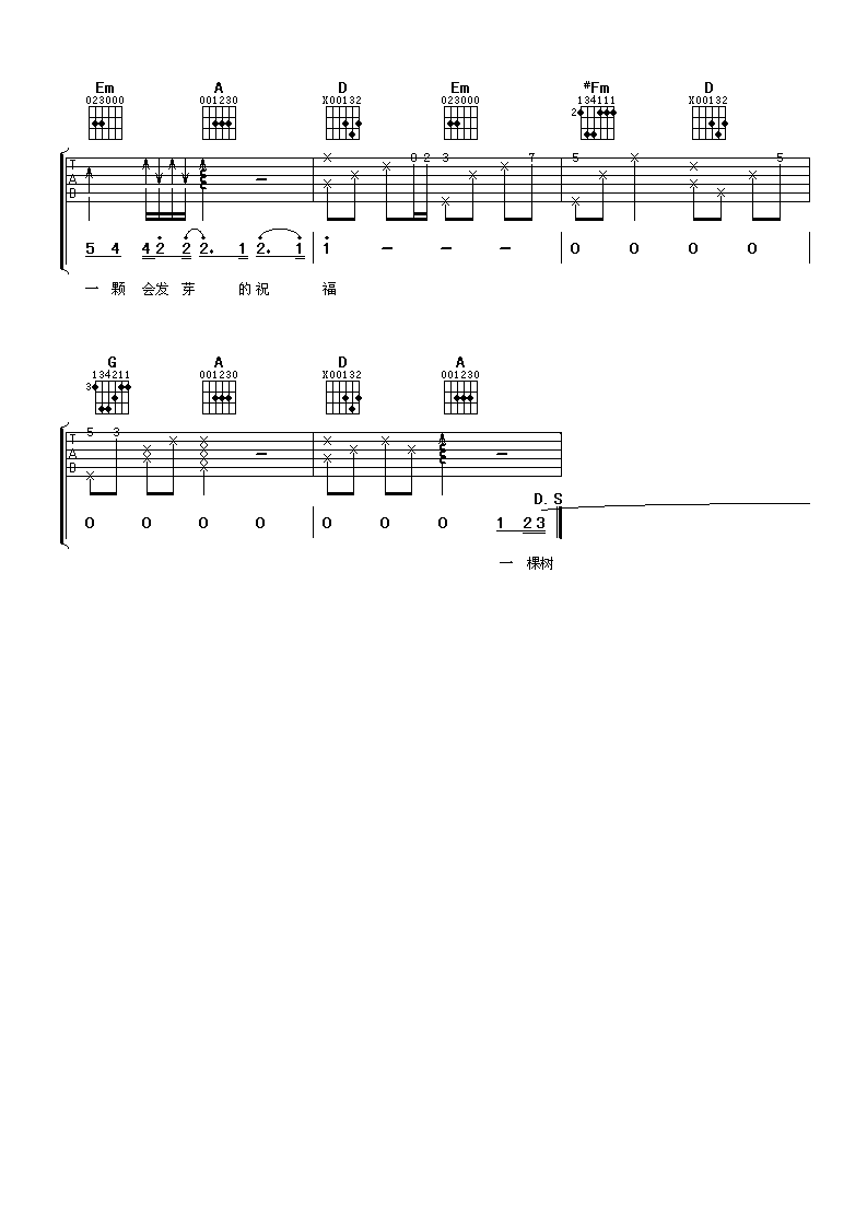 活过吉他谱_D调简单版_阿潘音乐工场编配_阿杜