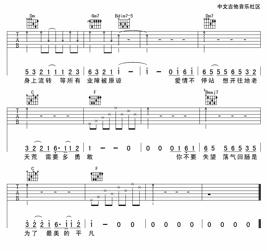 爱情转移吉他谱_F调高清版_中文吉他音乐社区编配_陈奕迅