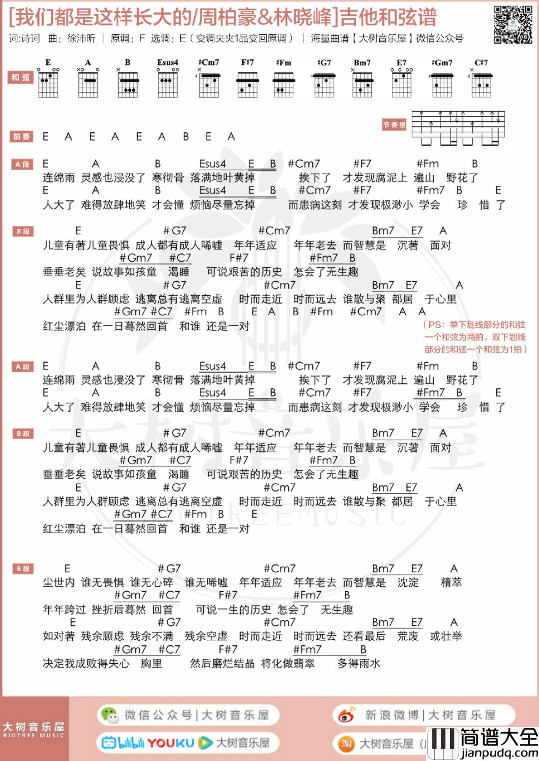 我们都是这样长大的吉他谱_周柏豪/林晓峰_E调吉他弹唱教学