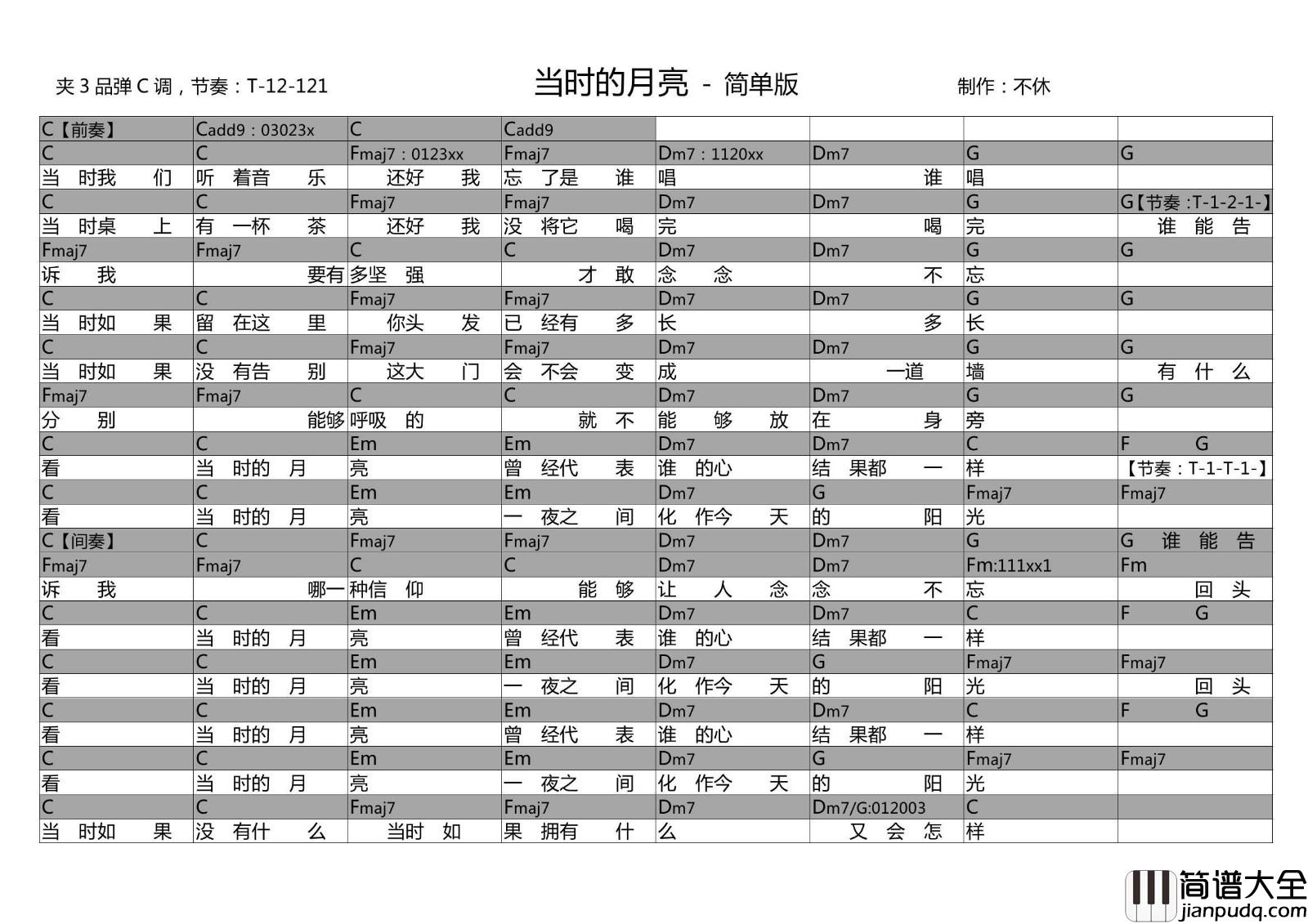 当时的月亮吉他谱_两个版本和弦谱_不休吉他编配_张悬/王菲