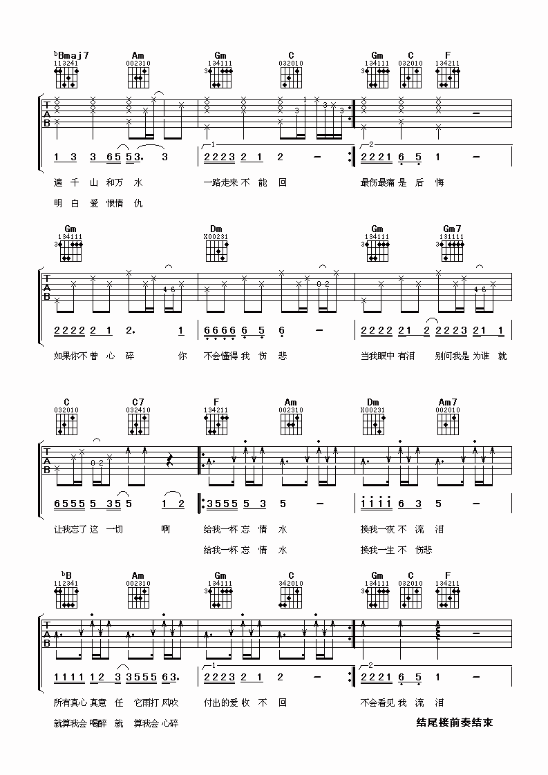 忘情水吉他谱_F调_阿潘音乐工场编配_刘德华