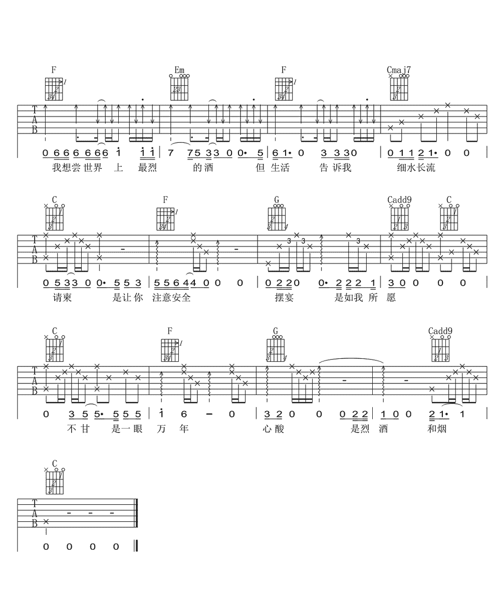 _如谁所愿_吉他谱_隔壁老樊_C调弹唱六线谱_高清图片谱