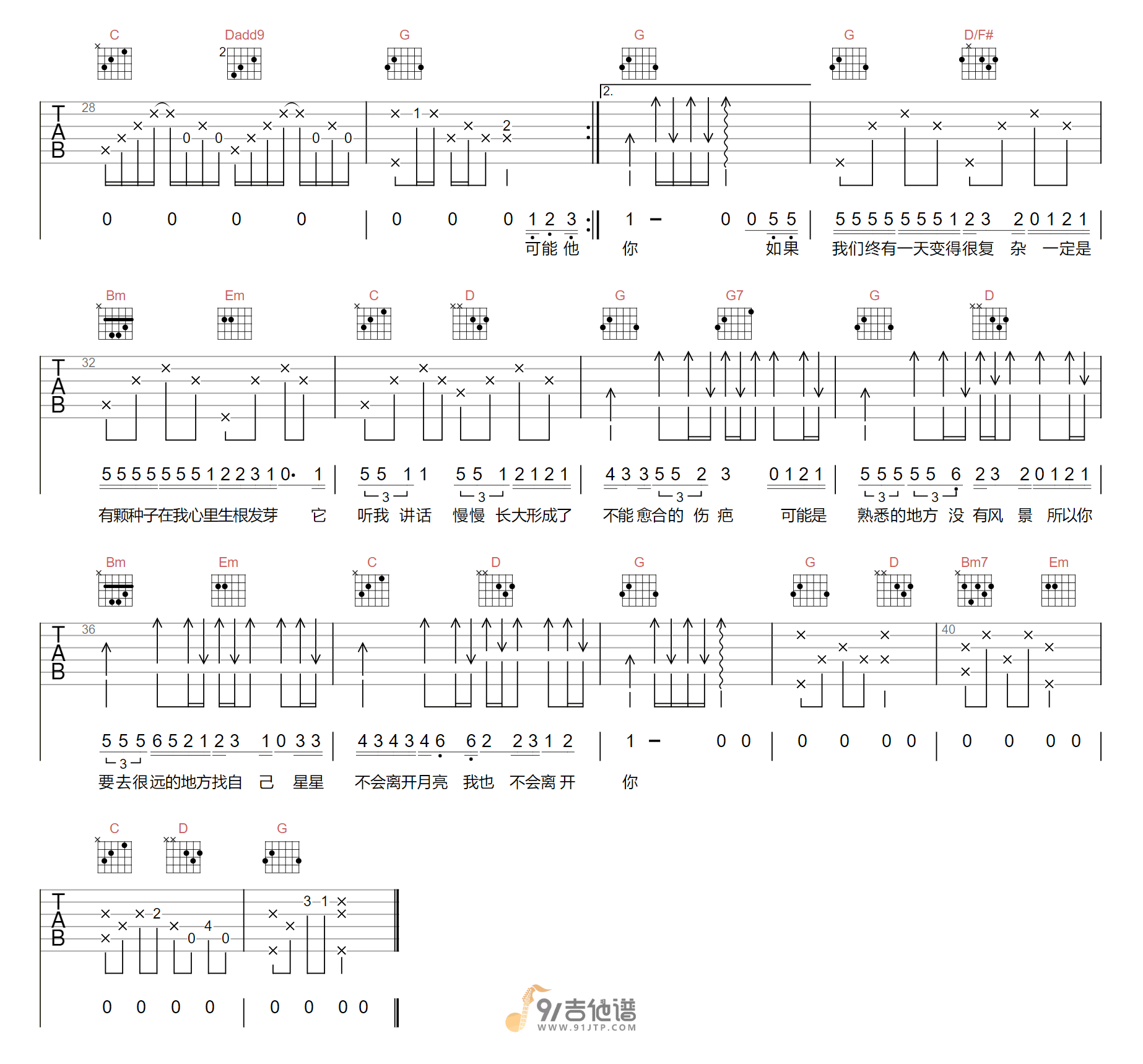 李怡然同学_可能_吉他谱_G调指法原版编配_民谣吉他弹唱六线谱