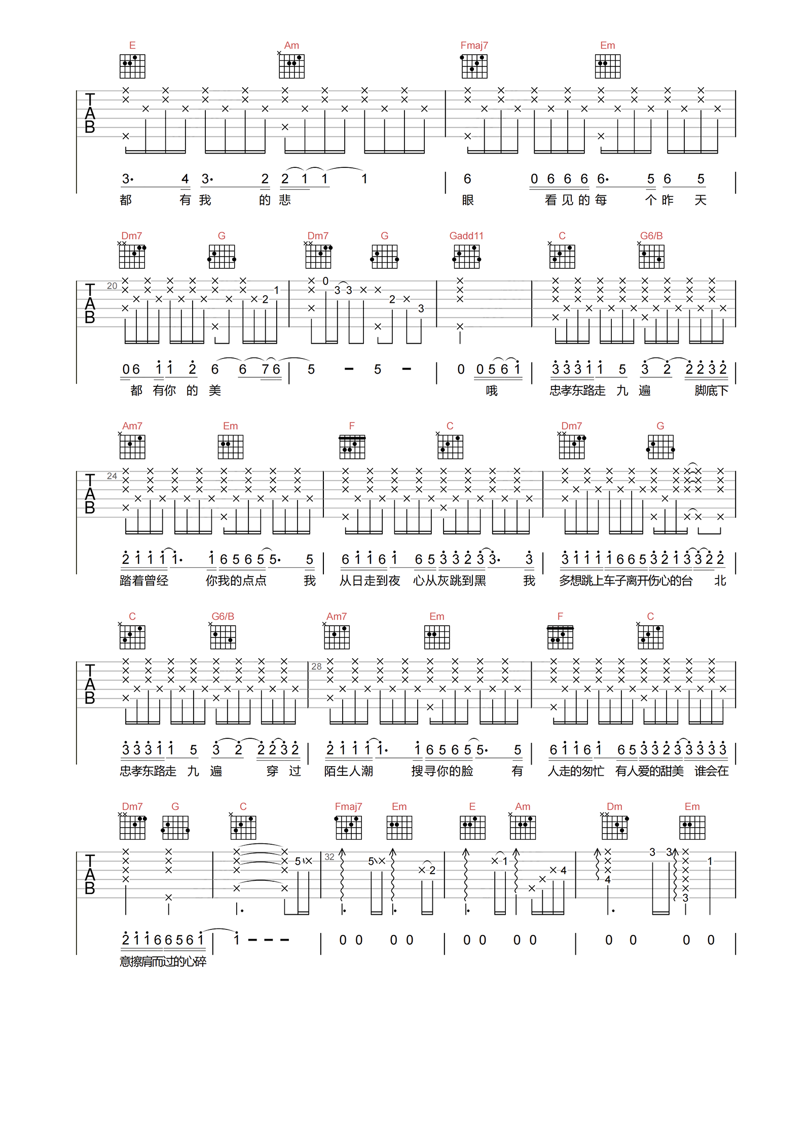 忠孝东路走九遍吉他谱_动力火车_C调精编原版_附PDF