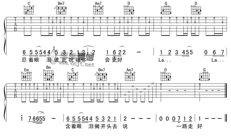 分手的拥抱吉他谱_G调附前奏_编配_青蛙乐队