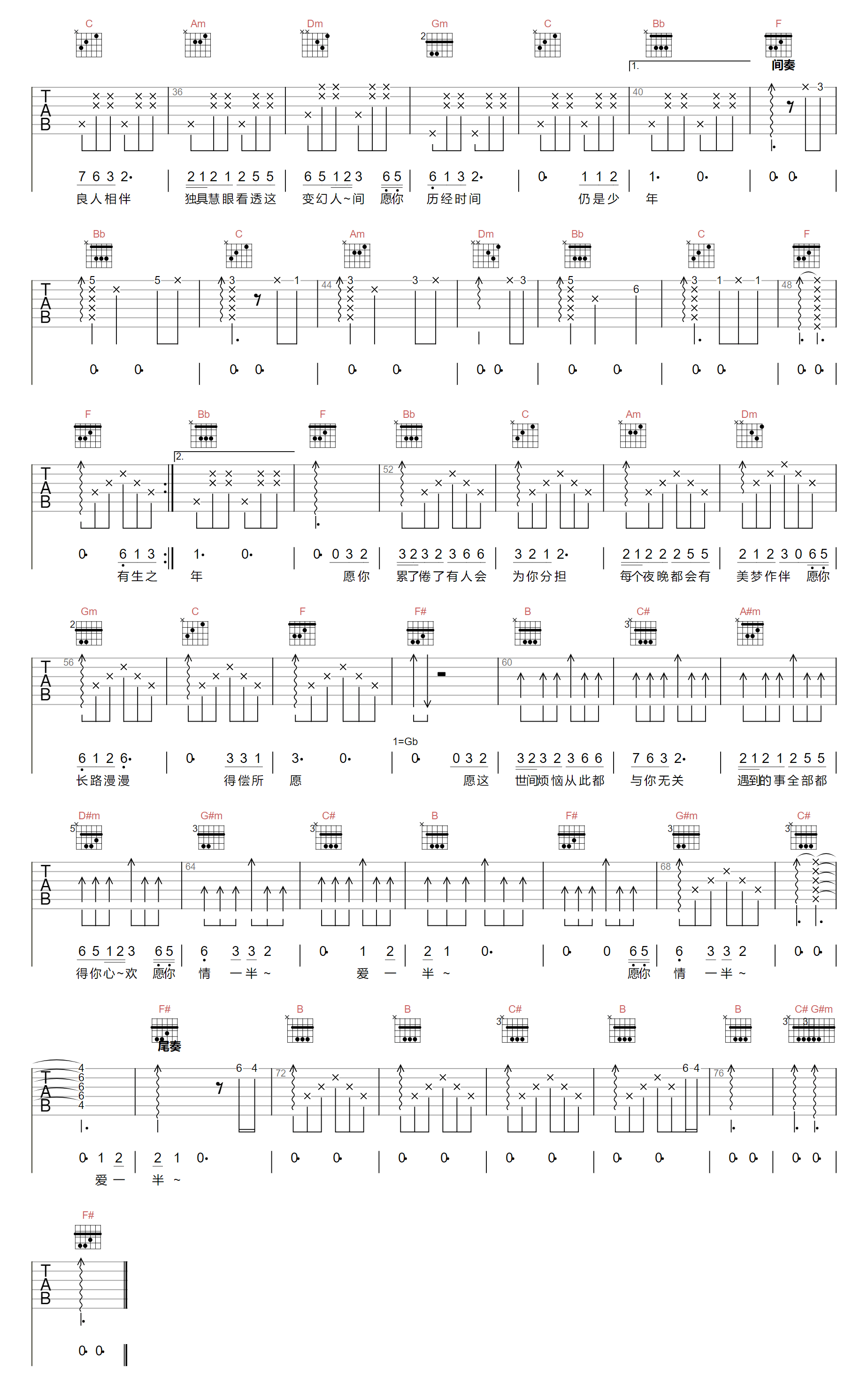 有生之年吉他谱_张远_F调指法原版编配