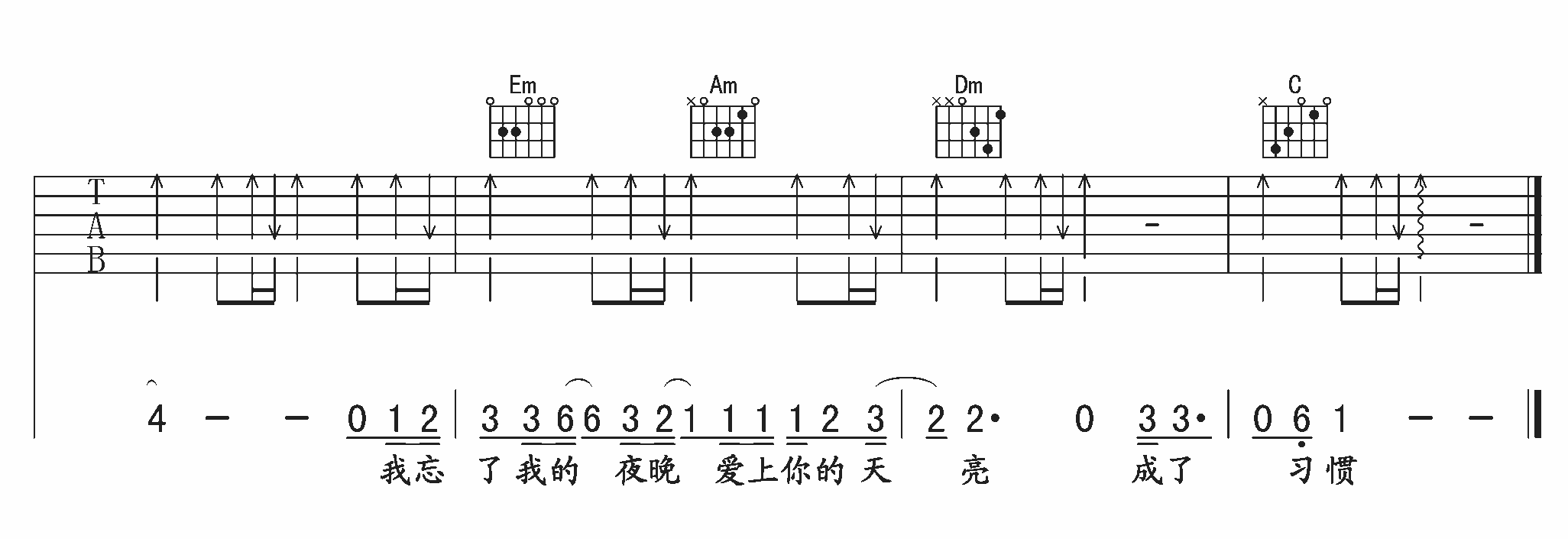 习惯吉他谱_E调高清版_午夜编配_李慧珍